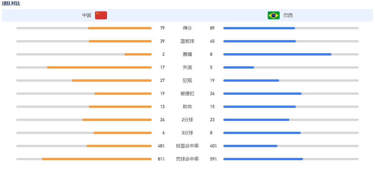 英超CEO理查德-马斯特斯表示：“新合同彰显了英超的实力，英超俱乐部、球员和教练将继续为大家提供世界上最具竞争力的足球比赛，也向球迷证明，他们每周都为比赛创造了无与伦比的氛围。